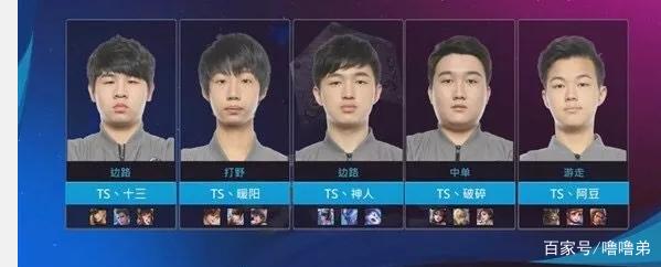 效仿這些前