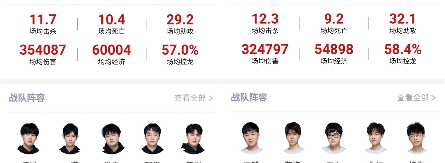 为了增添阵
