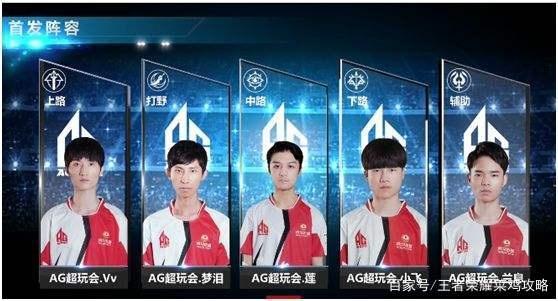尤其是主力