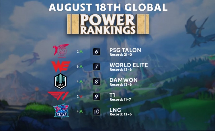 重要步骤 重要步骤